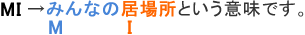 MI→『M：みんなの』『I：居場所』という意味です。